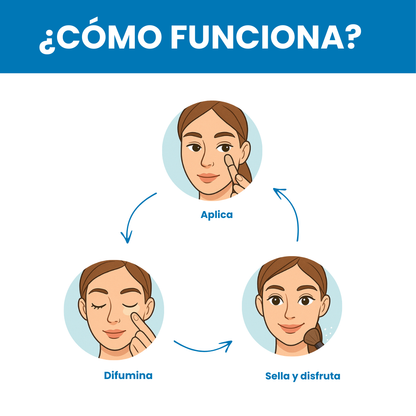 Sovana Eye™ - El único Corrector de Ojeras con tecnología SkinSync™