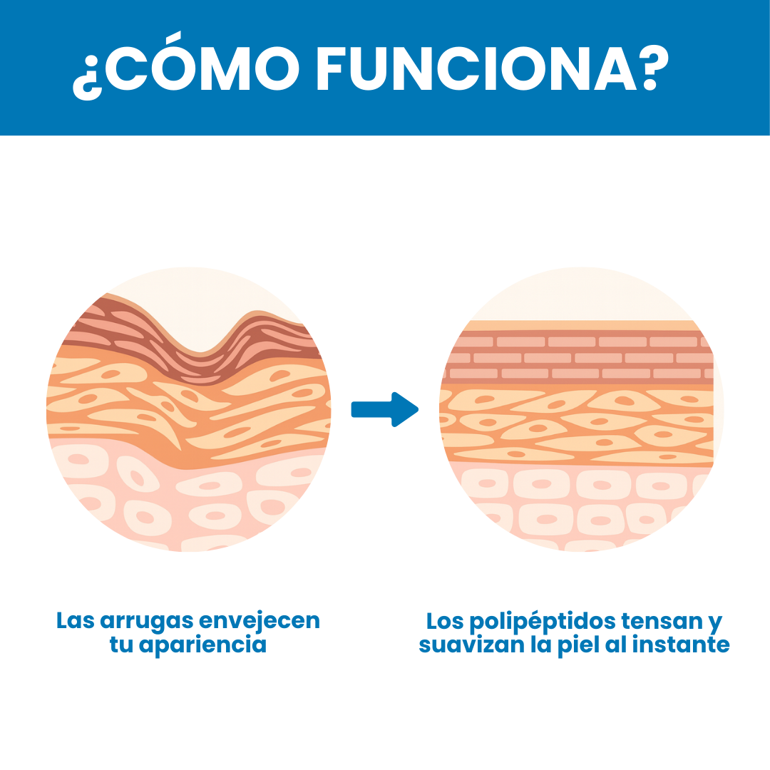 Sovana Quingling™ - Crema Facial Coreana con Efecto Tensor Inmediato