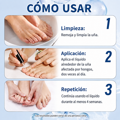 Plenia™ Fungus - Solución contra Hongos para unas uñas perfectas