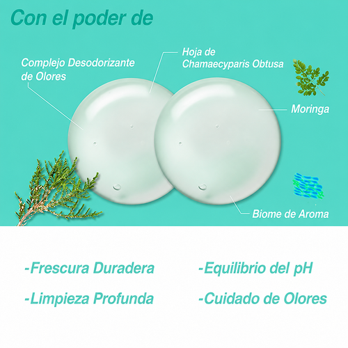 Plenia™ Bro- Gel íntimo masculino para un olor irresistible durante todo el día