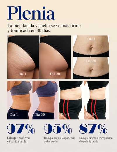 Plenia - Crema Tonificadora para Celulitis