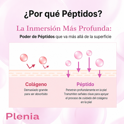 Plenia™ Eye- Parches contra ojeras y bolsas para unos ojos perfectos