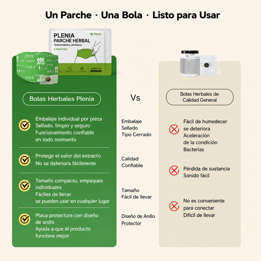 Plenia - Parche herbal japonés para la pérdida de peso