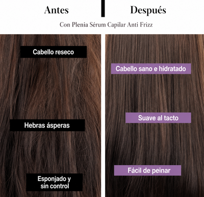 Plenia - Sérum de cabello anti frizz e hidratante