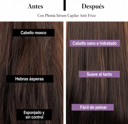 Plenia - Sérum de cabello anti frizz e hidratante