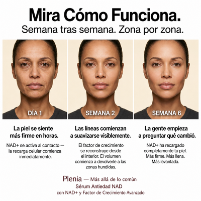 Plenia Sérum Antiedad NAD | 1+1 GRATIS