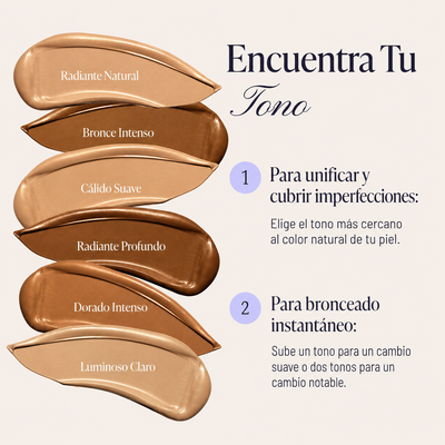 Plenia Body - Maquillaje corporal para tapar imperfecciones y potenciar bronceado