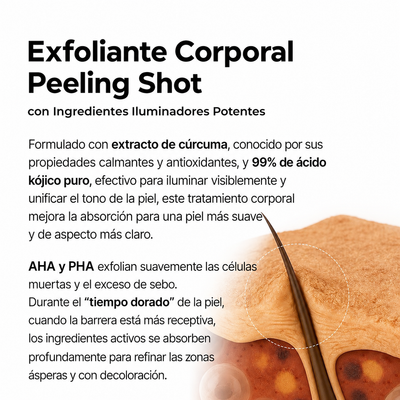 Plenia™ - Exfoliante corporal de Ácido Kójico