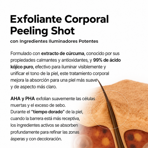 Plenia™ - Exfoliante corporal de Ácido Kójico