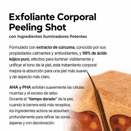 Plenia™ - Exfoliante corporal de Ácido Kójico